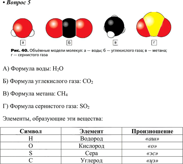 Иллюстрация к решению «ГДЗ по Химии 7 Класс Параграф 4 Вопрос 5 (2016) Габриелян — Подробные Ответы», 1
