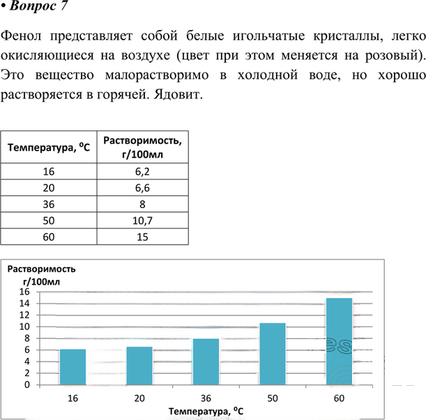 Иллюстрация к решению «ГДЗ по Химии 10 Класс Параграф 13 Вопрос 7 Габриелян, Остроумов — Подробные Ответы», 1